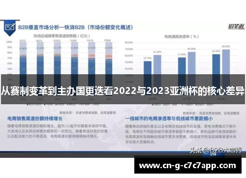 从赛制变革到主办国更迭看2022与2023亚洲杯的核心差异