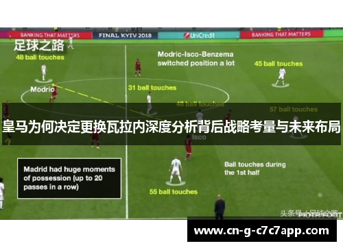 皇马为何决定更换瓦拉内深度分析背后战略考量与未来布局