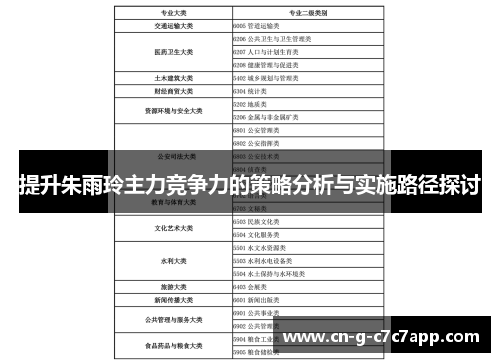 提升朱雨玲主力竞争力的策略分析与实施路径探讨 提升朱雨玲主力竞争力的策略分析与实施路径探讨